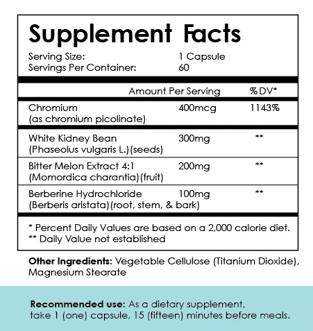 Amyl Guard - supplement facts