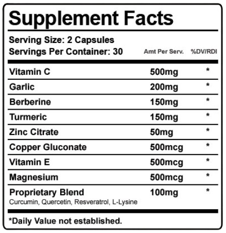Beyond Simplex Supplement Fact