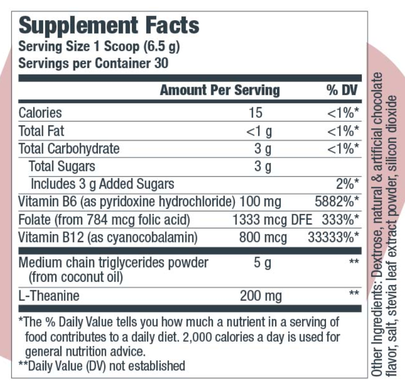 BioVanish Supplement Fact