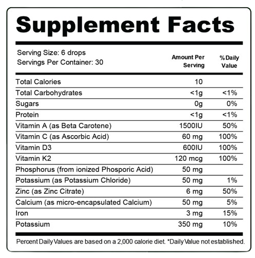Dentitox Pro Supplement Fact