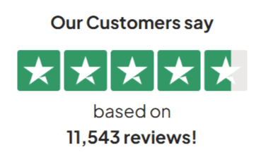 Flexigenics customer revtings