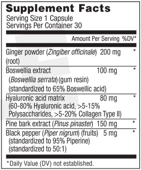 Joint Genesis Supplement Facts