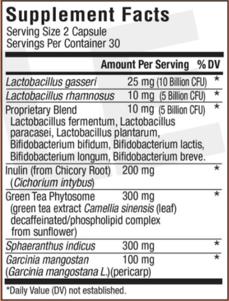 LeanBioMe supplement fact
