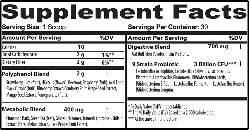 Okinawa Flat Belly Tonic Supplement Fact
