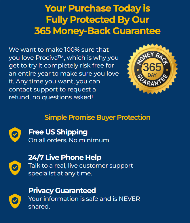 Prociva Money Back Guarantee.