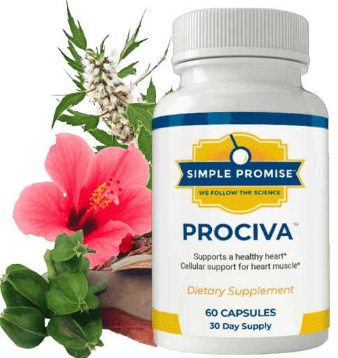 Prociva Reviews