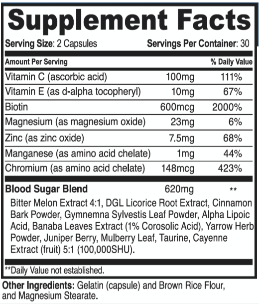 GlucoSwitch supplements