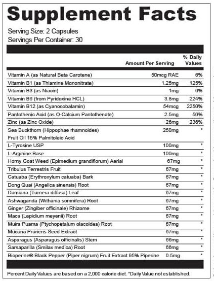 LeptiCell Supplement Facts