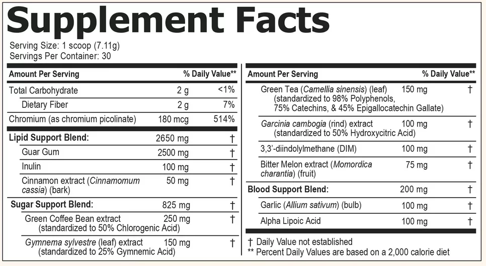 Metalean Complete Ingredients
