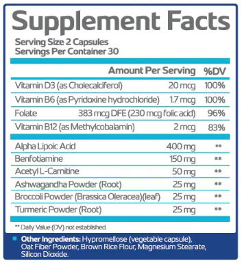 Nerve Recovery Max Supplement Facts