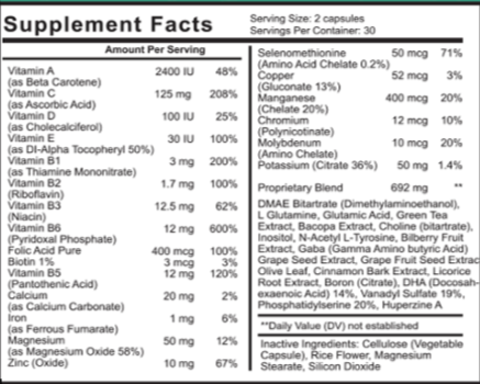 NeuroZoom Supplement Facts