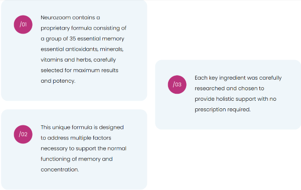 NeuroZoom benefits